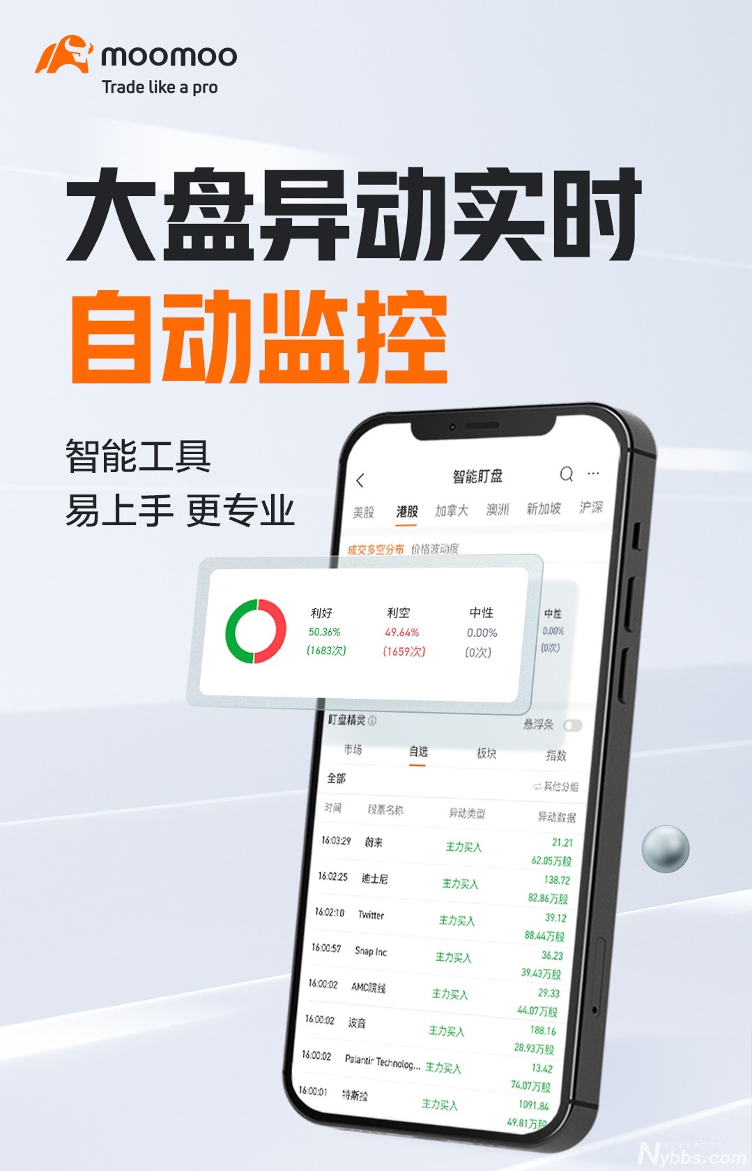 6���ܶ��� AI Monitor 1080_1920.jpg